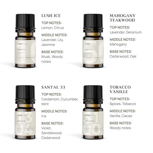 VINEVIDA [Set of 8] Masculine Scents for Candle Making, Made in USA Candle Fragrance Oil, Soap Making Essential Oils, Diffuser Oil Scents - görsel 1