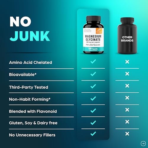 Magnesium Glycinate 400mg High Absorption Capsules with Quercetin | Quality Sleep, Relaxation & Muscle Health Supplement for Women and Men | Chelated Magnesium 120 Count (Pack of 1) | Easy to Swallow - görsel 9