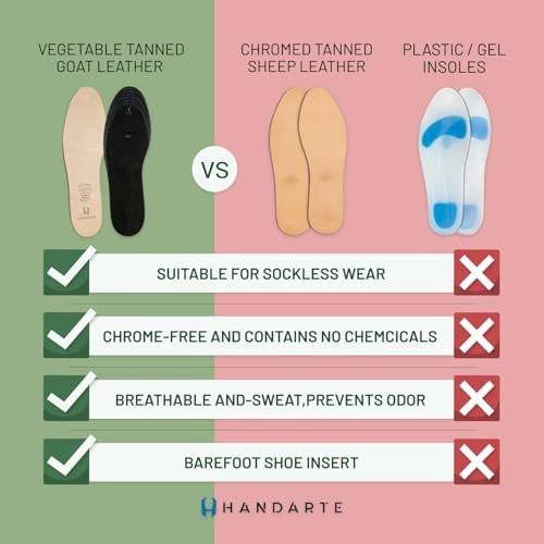 HANDARTE Leather Anti Odor Insoles | Cuttable Odor Eaters Insoles Men | Shoe Deodorizer Thin Insert - Odor Eliminator for Shoes - 100% Natural Goatskin & Anti Sweat - Suitable for No-Socks (Large) - görsel 5