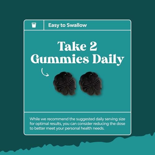 Chlorophyll Gummies for Cleanse & Detox Support - Potent Internal Deodorizer Chlorophyll Supplements for Body Odor Healthy Skin Immunity & Digestive Support - Vegan Non-GMO & Gluten Free - 60 Count - görsel 9