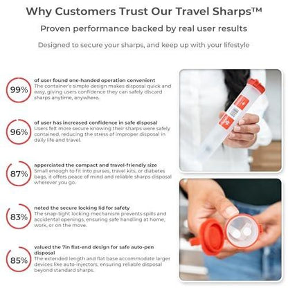 Travel-Sharps - Single Use Travel Sharps Container for AutoPens Needles Syringes - Portable Small Sharp Containers with Locking Lid, Puncture Resistant Transportable Needle Disposal Containers 6 Pack