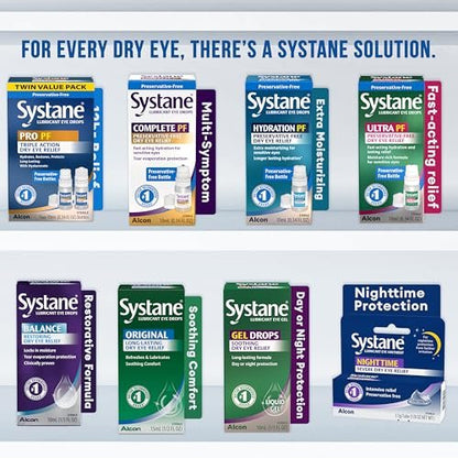 Systane PRO PF Lubricating Eye Drops for Dry Eyes, 2 x 10 mL, Preservative Free with Hyaluronate, Triple-Action Formula to Hydrate, Restore & Protect, Multi-Dose Bottle