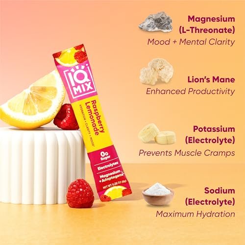 IQMIX Hydration Electrolyte Powder – 4-in-1 Formula for Hydration, Mental Clarity, Mood and Recovery – Sugar-Free Drink Mix, Keto, Magnesium L-Threonate, Lion’s Mane – 20 Count New Raspberry Lemonade - görsel 8