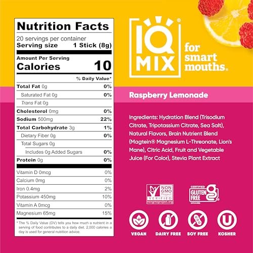 IQMIX Hydration Electrolyte Powder – 4-in-1 Formula for Hydration, Mental Clarity, Mood and Recovery – Sugar-Free Drink Mix, Keto, Magnesium L-Threonate, Lion’s Mane – 20 Count New Raspberry Lemonade - görsel 1