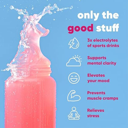 IQMIX Hydration Electrolyte Powder – 4-in-1 Formula for Hydration, Mental Clarity, Mood and Recovery – Sugar-Free Drink Mix, Keto, Magnesium L-Threonate, Lion’s Mane – 20 Count New Raspberry Lemonade
