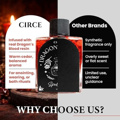 CIRCE Dragon’s Blood Spell Oil - Ritual & Intention Oil to Strengthen Your Space, Grounding & Personal Alignment, Wear as Fragrance or Add to Bath - Coconut Oil with Dragon’s Blood Resin & Cedar 1/2 oz