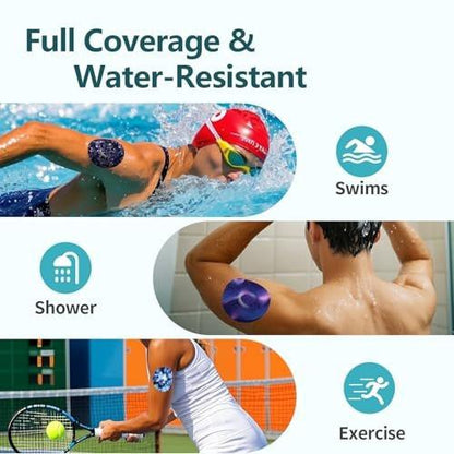Over Patches for Dexcom G7 - Adhesive Patches for Dexcom G7 Waterproof with Easy-Peel Tab Pre-Cut, Stelo Flexible CGM Tape, Long-Lasting for 10-14 Day 20pcs, Astralora