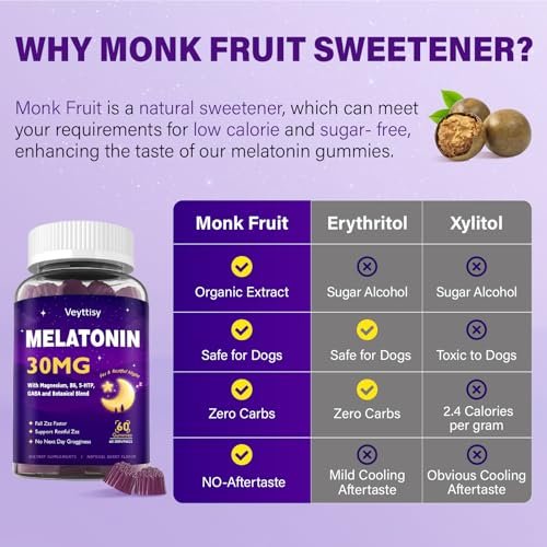 Veyttisy Melatonin 30mg Gummies for Adults - Sugar Free Melatonin Gummies Maximum Strength with Magnesium, B6, GABA & Botanical Blend - Non-Habit Forming, Vegan, Non GMO, Natural Mixed Berry Flavor - görsel 12