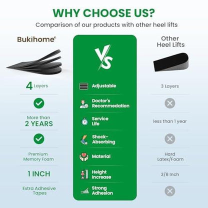Adjustable Heel Lift Inserts for Shoes - Bukihome Orthopedic Shoe Lift for Uneven Legs 4 Layers Height Increase Insole for Heel Pain, Heel Spur, Achilles Tendonitis, Black, Medium (Women 9-11.5/Men 7-9.5)