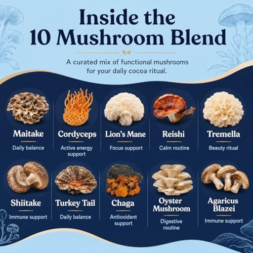 Suiyilary 10 Mushroom Hot Cocoa, 3mg Melatonin Sleep Supplement, Sugar Free Keto Cocoa Powder, Nighttime Drink, 1000mg Glycine, 200mg L-Theanine, Help Fall Asleep and Stay Asleep, 15 Servings - görsel 8