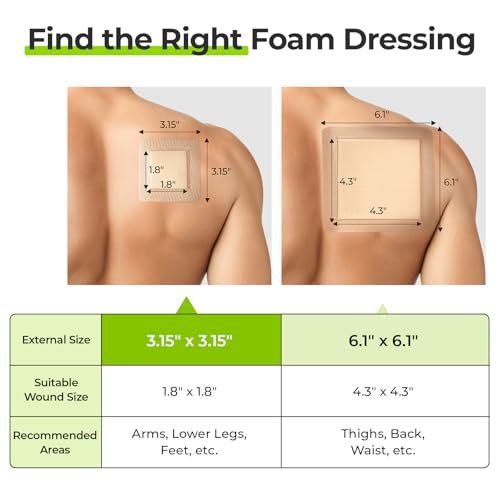 AUVON Silicone Foam Dressing with Large Adhesive Border, 3" x 3" 22 Packs Wound Dressing Bandage with High Absorbency, Waterproof Silicone Foam Pads for Wound Care, FSA/HSA Eligible - görsel 9