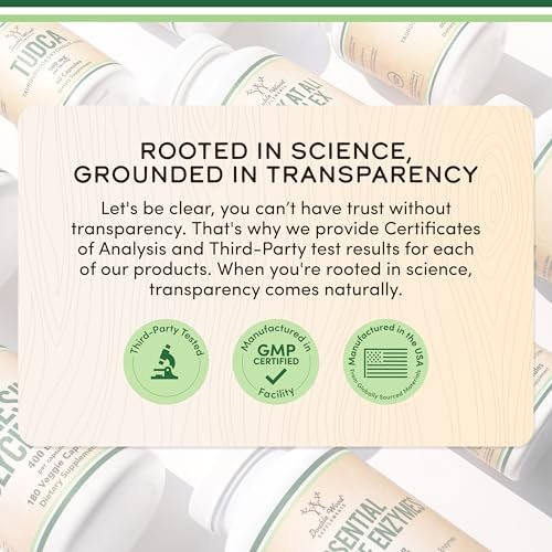 GLP-1 Supplement - Clinically Studied Bioflavonoid Extract to Help Support Natural GLP-1 Levels and Promote Gut Health (200mg, 30 Servings) Std to 70% Eriocitrin and 5% Hesperidin by Double Wood - görsel 1