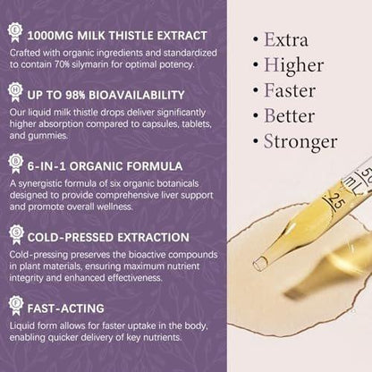 OASIS FORCE Organic Milk Thistle Extract Liquid, Silymarin Milk Thistle Drops Supplement with Dandelion & Artichoke for Digestive Health, Daily Vitality & Liver Support, Vegan, Alcohol-Free, 2 FL OZ
