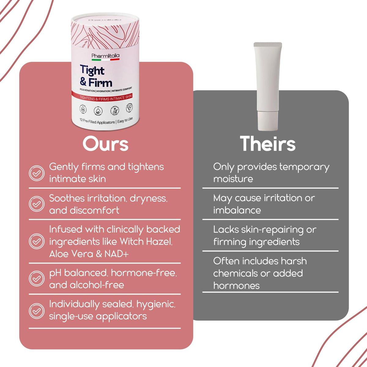 Pharmlitalia Vag Tightening Gel for Intimate Hydration & Rejuvenation - Natural Tightening Support for Vag Health - Feminine Care Gel for Dryness, Firmness & Moisture Balance 12 Count - görsel 13