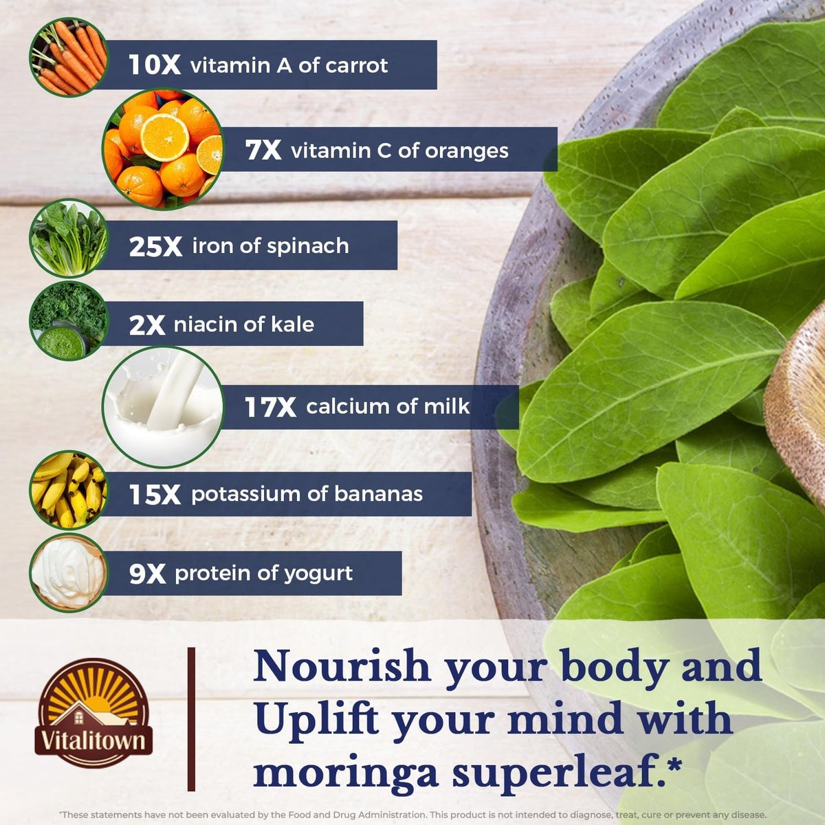 Vitalitown Moringa Capsules, Pure Moringa Oleifera Leaves, No Sticks, No Caffeine, Energy, Immune, 60 Capsules - görsel 7