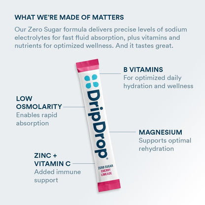 DripDrop Sugar Free Hydration Packets - Zero Citrus Variety Pack - Single Serve Electrolytes Powder Drink Mix - Cherry Limeade, Citrus, Orange, Strawberry Lemonade - Non-GMO, Gluten Free - 16 Sticks