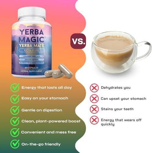 Yerba Magic Yerba Mate Capsules - 100% Pure Extract, High Potency Energy & Focus - 75mg Clean Caffeine Yerba Mate Pill, No Jitters, No Fillers - Unsmoked, South American Sourced - 60 Day Supply - görsel 7