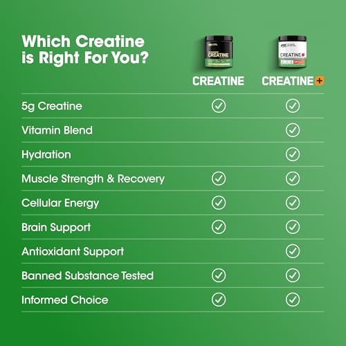 Optimum Nutrition Creatine Monohydrate Plus Powder, Strawberry Peach Flavored Creatine Performance Blend, with Electrolytes for Hydration, Added Vitamins, 40 Servings, 360 Grams - görsel 14