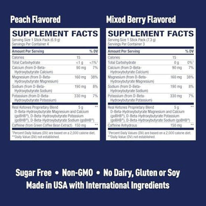Real Ketones BHB Exogenous Ketones Drink Mix Packets – Keto Electrolytes Powder Packets, No Sugar, with 4 Main Fasting Electrolytes Plus Hydrating Patented Keto BHB – 7 Count Variety Pack