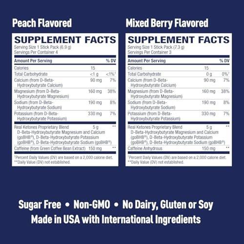 Real Ketones BHB Exogenous Ketones Drink Mix Packets – Keto Electrolytes Powder Packets, No Sugar, with 4 Main Fasting Electrolytes Plus Hydrating Patented Keto BHB – 7 Count Variety Pack - görsel 12
