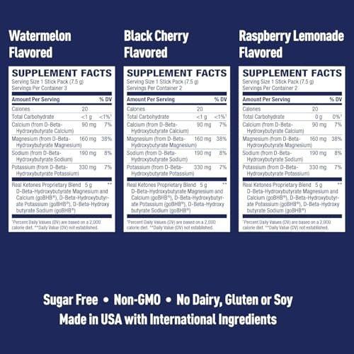 Real Ketones BHB Exogenous Ketones Drink Mix Packets – Keto Electrolytes Powder Packets, No Sugar, with 4 Main Fasting Electrolytes Plus Hydrating Patented Keto BHB – 7 Count Variety Pack - görsel 7