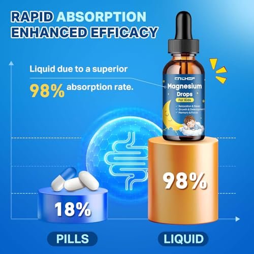 Magnesium Drops - Magnesium Glycinate Liquid Drops for Kids - Calm, Sleep, Relaxation, Bones, Brain Support with Vitamin B6, C, D3, Omega-3, L-Theanine, Zinc, Multivitamins - Strawberry Flavor 2 Fl Oz - görsel 3