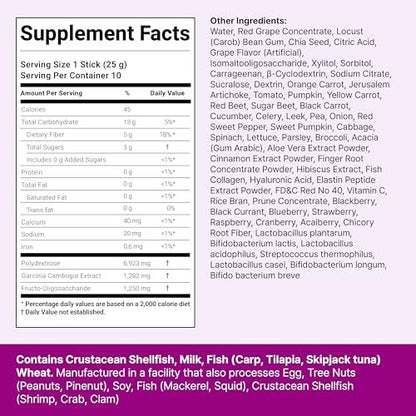 FOODOLOGY Coleology Bowel Movement Jelly – Grape & Prune Flavor: Delicious natural flavors make this supplement a – Image 13