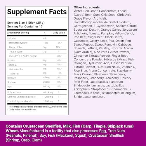 FOODOLOGY Coleology Bowel Movement Jelly – Korean Supplement: Manufactured with high-quality standards, this – Image 5