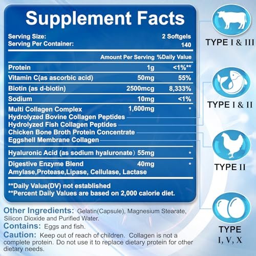 SIGNILIFE Multi Collagen Peptides for Women & Men, Hydrolyzed Collagen Peptides-Type I, II, III, V, X - with Hyaluronic Acid, Vitamin C, Biotin, Supports Skin Hair Nail, Non-GMO, 280 Softgels - görsel 4