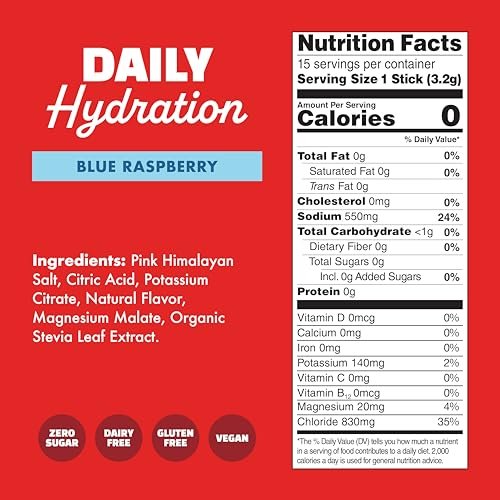Waterboy Daily Hydration | 1,570mg – All Natural & Gluten Free: Made with natural flavors and ingredients, free – Image 3