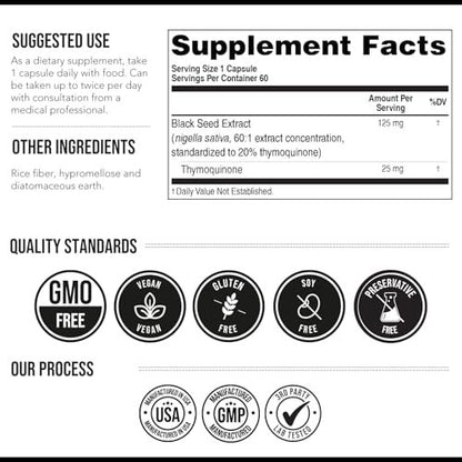 20% Thymoquinone Black Seed Oil Extract Capsules - TQ-Advanced 4X®: Potent Thymoquinone Concentration Available - 60:1 Concentrate from Nigella Sativa, Raw Form, Vegan, Glass Bottle (60 Capsules)