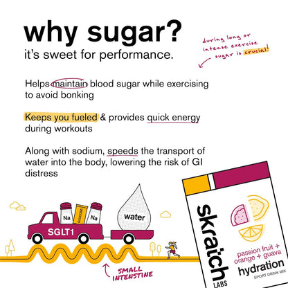 Skratch Labs Hydration Sports Drink Mix – Real‑Fruit Electrolyte Powder for Fast Hydration & Endurance | Passion Fruit Orange Guava | 20 Servings | Vegan, Non‑GMO, Clean Ingredients