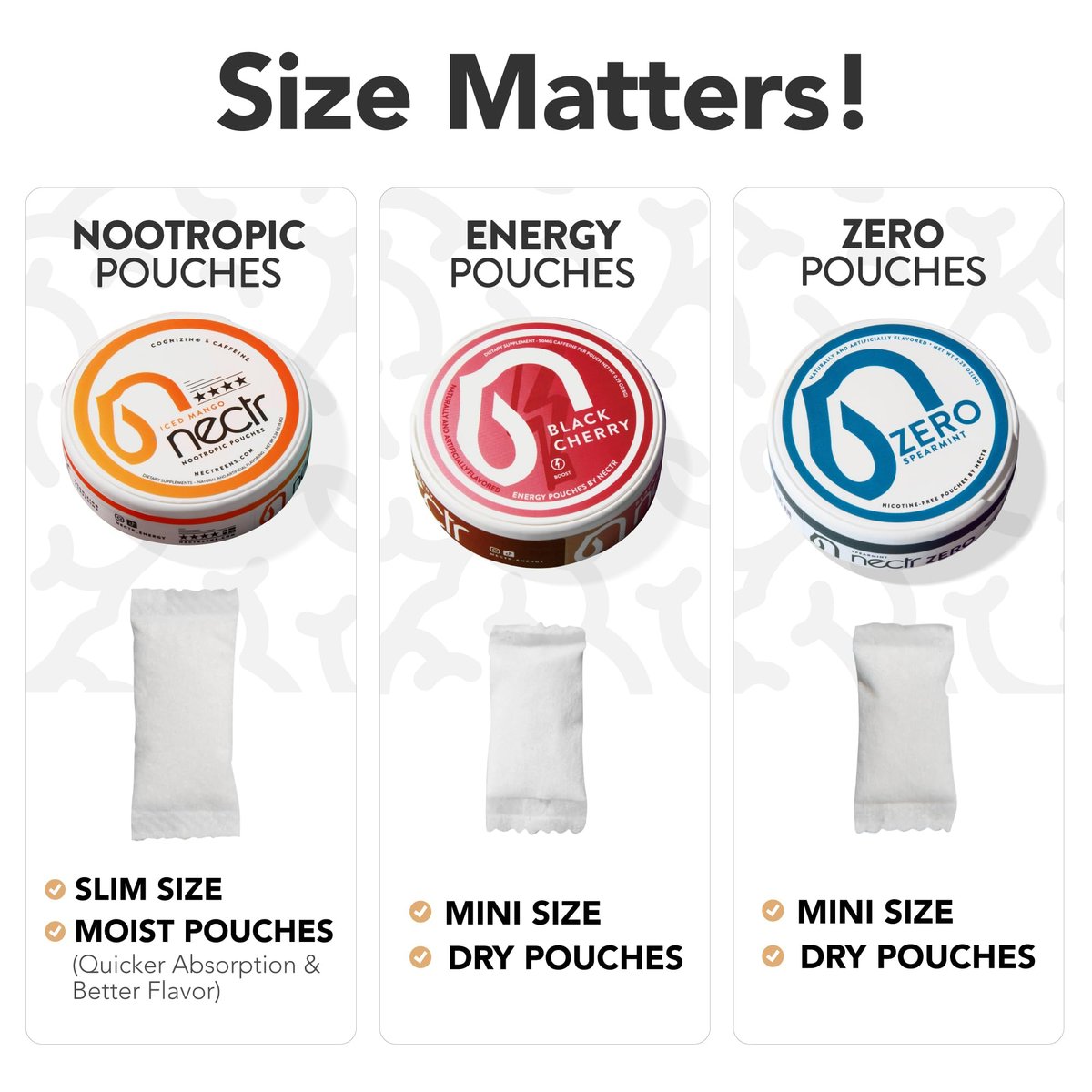 Nectr Energy Zero Pouches - No Caffeine, No Sugar, Zero Calories Mini Pouches for Oral Fixation and Stress Relief - 4 Pucks of 20 - Sweet Mango Flavor - görsel 13