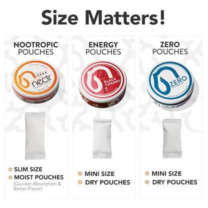 Nectr Energy Zero Pouches - No Caffeine, No Sugar, Zero Calories Mini Pouches for Oral Fixation and Stress Relief - 4 Pucks of 20 - Sweet Mango Flavor