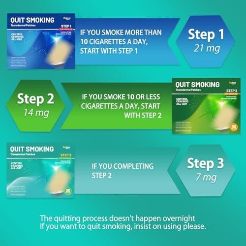 35 Count Nicotine Patches 7mg, Step 3 Nicotine Stop Smoking Patches, Quit Smoking Stickers that Work, Transdermal Nicotine Patches - görsel 5