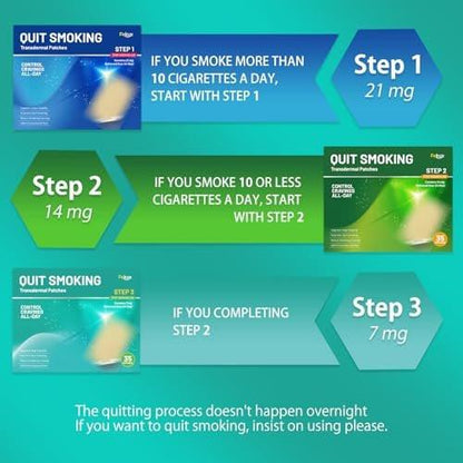 35 Count Nicotine Patches 7mg, Step 3 Nicotine Stop Smoking Patches, Quit Smoking Stickers that Work, Transdermal Nicotine Patches