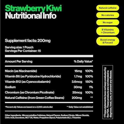Wip Energy Pouches | 200mg Natural Caffeine | Vitamins and Minerals | 4 Pack Assorted: Sour Cherry, Mint, Orange Citrus, Strawberry Kiwi - görsel 11