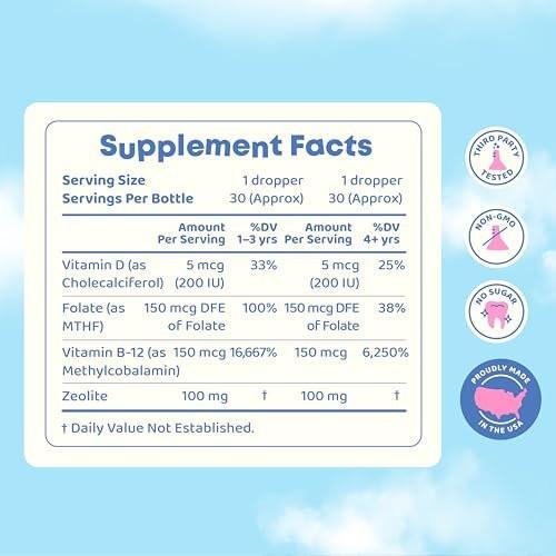 JoySpring LingoLeap B9 – L-Methylfolate 5-MTHF Plus Methyl B12 Kids Drops | MTHFR Supplement | Dual Action Formula – Methylcobalamin B12, Zeolite Drops | Grape-Flavored Vitamins | Ages 3+ - görsel 13