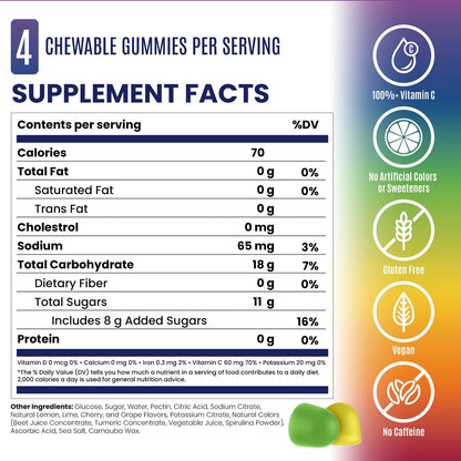 SaltStick Energy Gummies with Electrolytes, Rainbow Blast, Easy to Chew Electrolyte Gummy, Energy Chews that Taste Great, Caffeine Free - 10 Packs, 80 Gummies