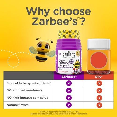 Zarbee's No Sugar Coating Elderberry Gummies for Kids, Daily Immune Support* Gummies with Vitamins C, D3 & Zinc to Support a Healthy Immune System*, No Artificial Flavors, Ages 2+, 42 ct - görsel 1