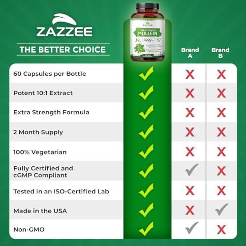 Zazzee Extra Strength Mullein Leaf 10:1 Extract, 60 Vegan Capsules, 2 Month Supply, Verbascum Thapsus, Respiratory & Lung Support, Certified Kosher, 100% Pure Leaf Powder, Non-GMO, Made in the USA - görsel 4
