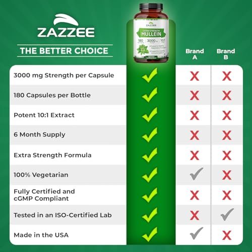 Zazzee Extra Strength Mullein Leaf 10:1 – 180 Vegan Capsules: Each bottle provides a 6-month supply (1 capsule – Image 17