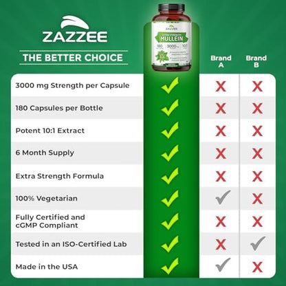 Zazzee Extra Strength Mullein Leaf 10:1 – 180 Vegan Capsules: Each bottle provides a 6-month supply (1 capsule – Image 17