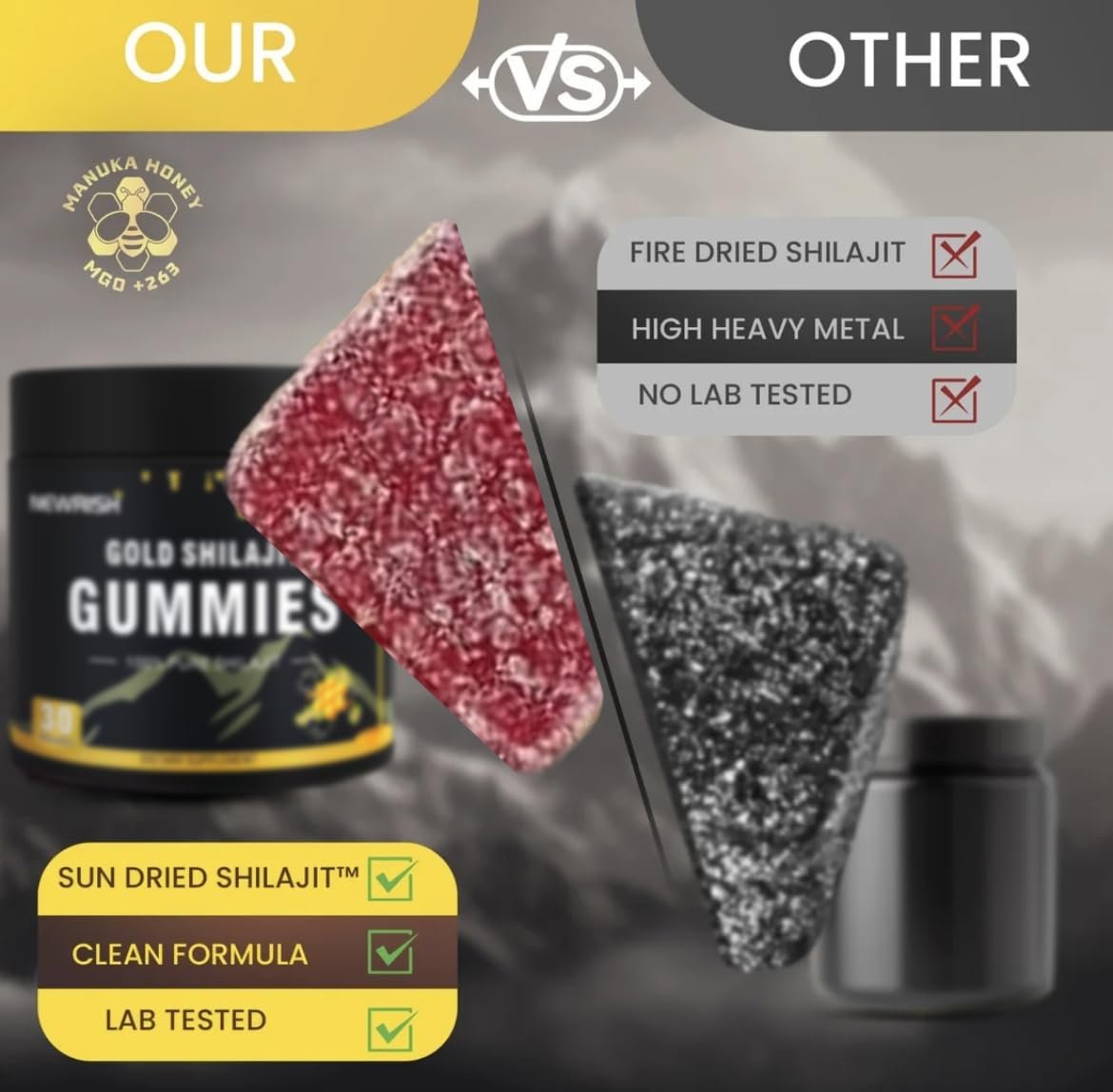 Newrish Shilajit Gummies with Manuka Honey | Himalayan Shilajit | No Added Sugar | Ashwagandha, Gokshura | Fulvic Acid & 85+ Trace Minerals | for Men, Women | Non-GMO | 100% Natural & Organic | 30 Gummy - görsel 1