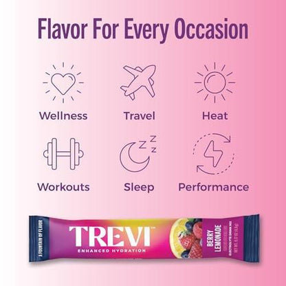 TREVI™ Everyday Sugar Free Electrolytes - Essential Drink Mix Hydration Powder Packets - 28 Count - Berry Lemonade
