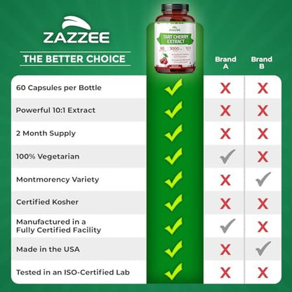 Zazzee Extra Strength Mullein Leaf 10:1 – Form: Vegan Capsules – Image 7