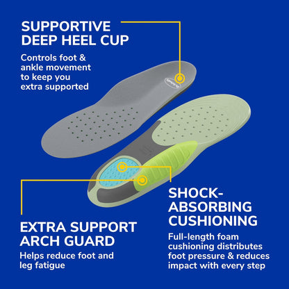 Dr. Scholl's Extra Support Shoe Insoles for – Designed for Plus-Size and Tall Women: These insoles are engineered – Image 1