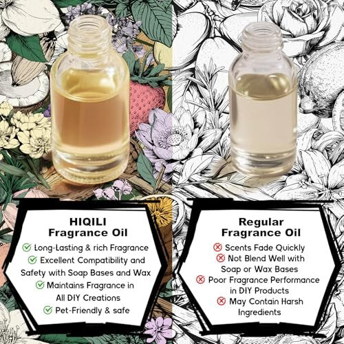 HIQILI London Men Fragrance Oil for Candle & Soap Making, Inspired by Bvr.Berry LON for-Men, Essential Oil for Diffuser, Large Rooms, Office, New Car Scents - 1 Fl Oz - görsel 13