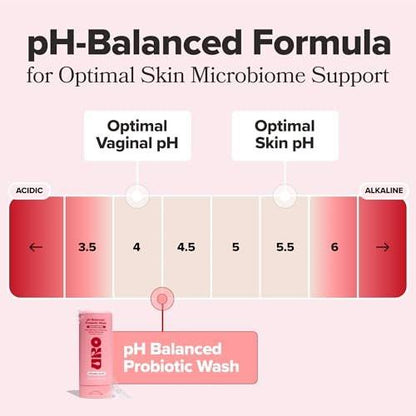 O Positiv URO pH Balanced Probiotic Wash – Odor Control, pH Balance, Dryness & Irritation Support for Intimate Areas – Probiotics & Lactic Acid – 6.75 oz (Pack of 1)