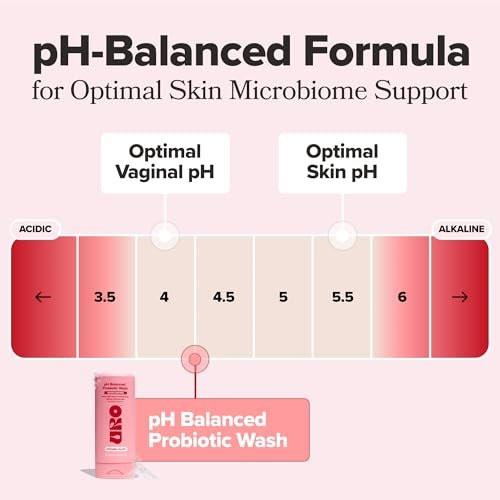 O Positiv URO pH Balanced Probiotic Wash – Odor Control, pH Balance, Dryness & Irritation Support for Intimate Areas – Probiotics & Lactic Acid – 6.75 oz (Pack of 1) - görsel 10